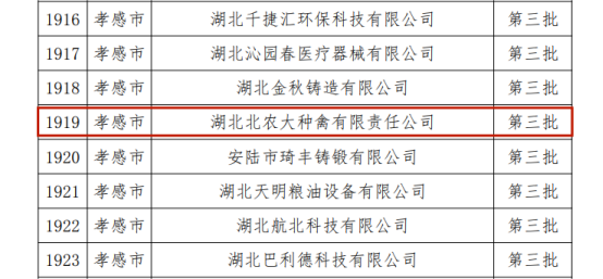 喜讯！湖北乐天使fun88种禽公司成功入选2023年度 “湖北省第三批创新型中小企业”名单